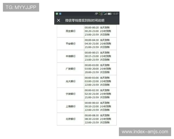 7708金沙首页充值提现流程详解确保资金安全与操作便捷 7708金沙首页充值提现流程详解确保资金安全与操作便捷