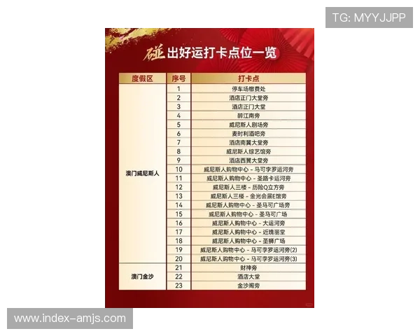 澳门新濠天地真人娱乐最新优惠活动及福利政策一览让你享受更多福利