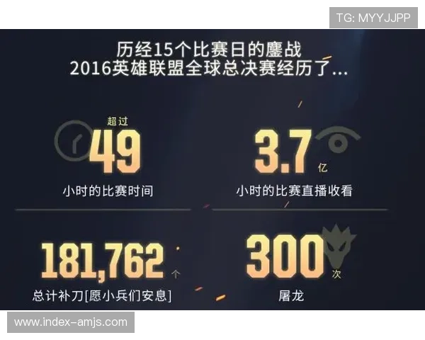 摩卡体育娱乐提供丰富的体育竞猜玩法和安全的投注环境保障用户权益