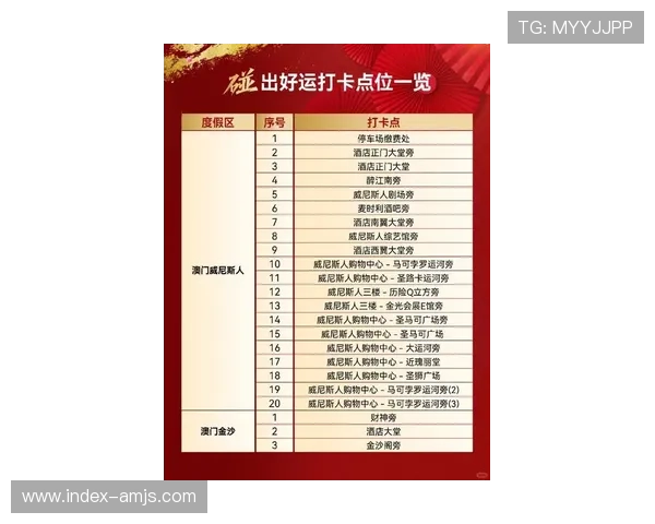 澳门黄金登录娱乐平台最新优惠活动，丰富奖励助你轻松赢取丰厚奖金