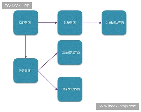金娱乐网站会员注册流程详解帮助新手快速完成注册流程指南